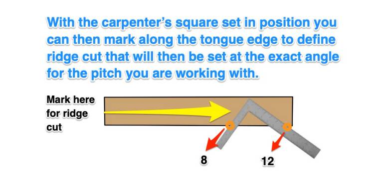 Birdsmouth Cut: How to Calculate and Cut a Birdsmouth Joint