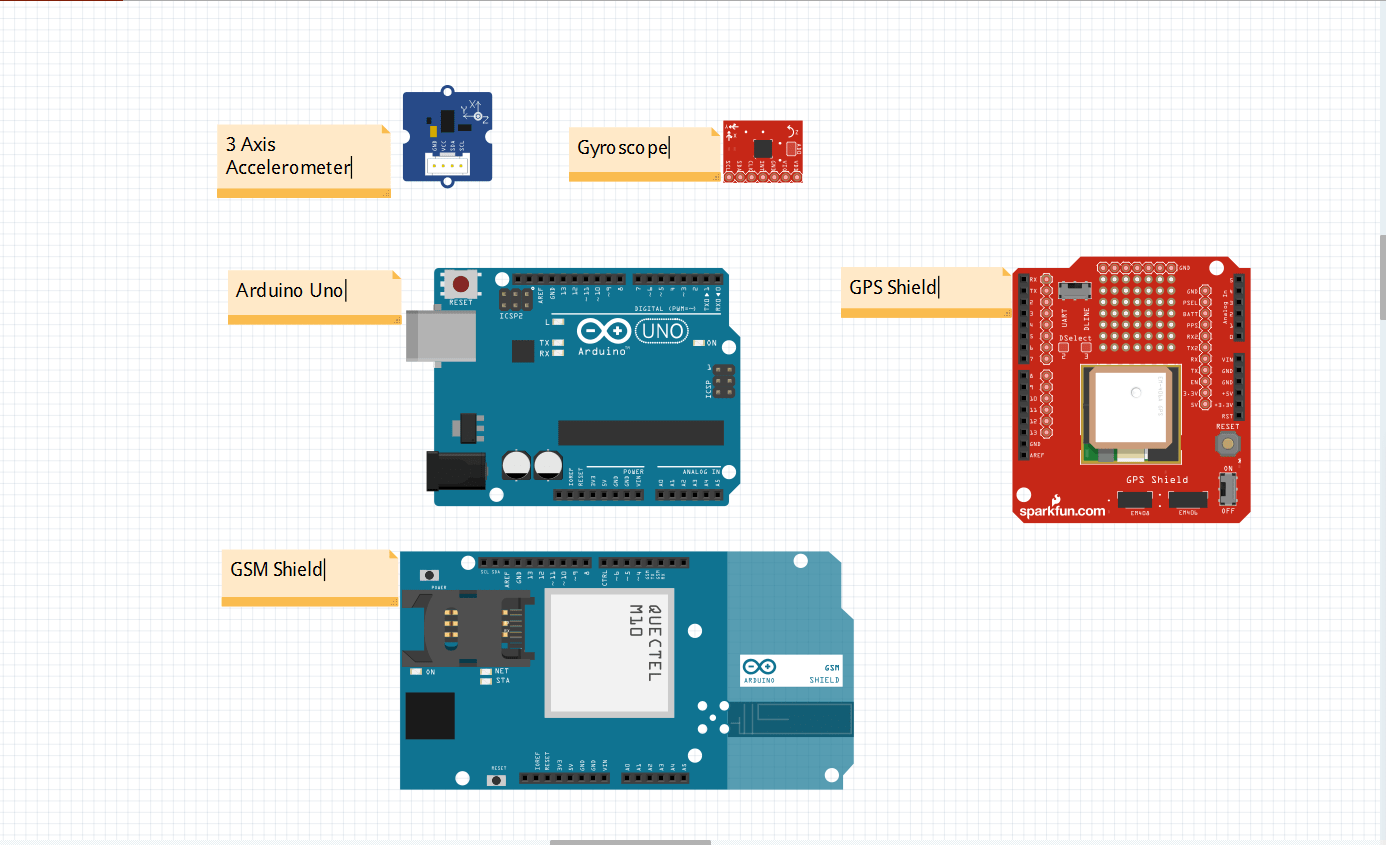 Automatic Accident Alert System | Hackaday.io