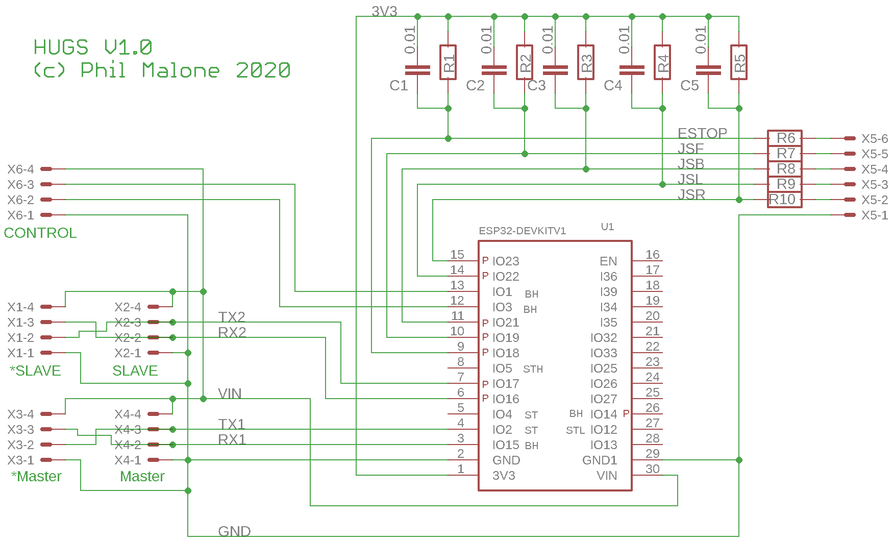 Gallery | Hoverboards for Assistive Devices | Hackaday.io