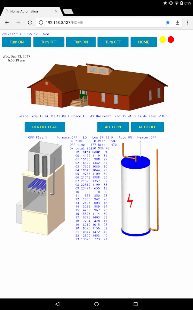 Switched from mechanical relay to SSR for hot water tank Details