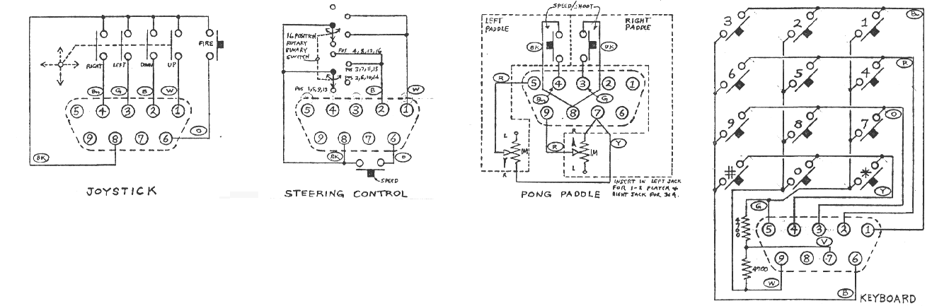 Atariing | Details | Hackaday.io