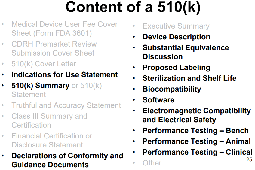 FDA Product Code, 510(k), Medical Device Standards/Regulations