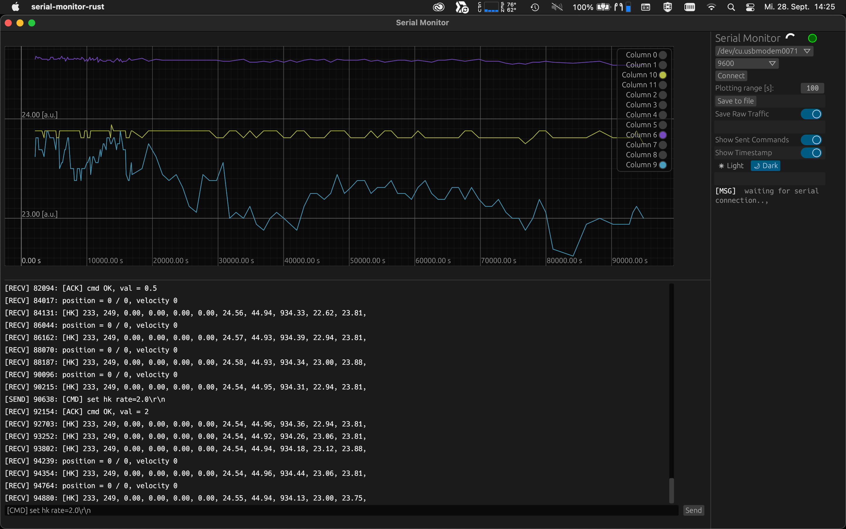 Gallery Serial Monitor and Plotter Hackaday.io