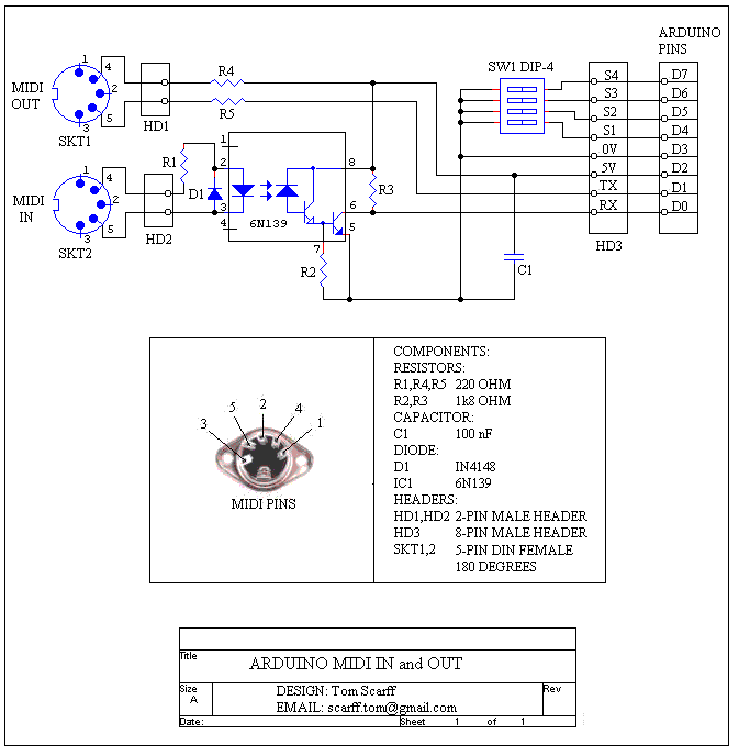 Project MIDI Hilites Hackaday.io