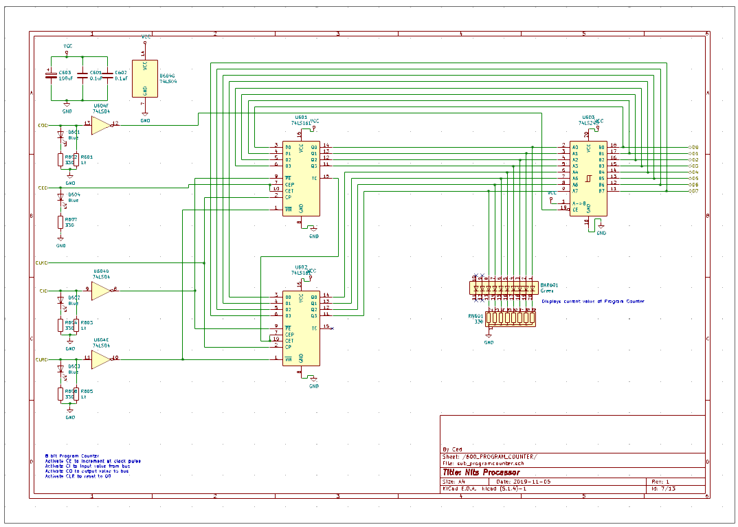 Program Counter Register Details Hackaday.io