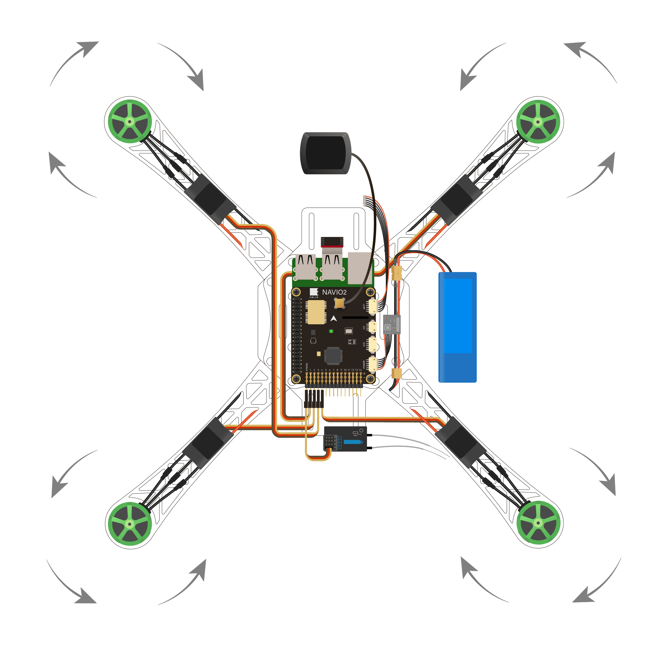 Instructions My first copter build with RPi2 and Emlid Navio2