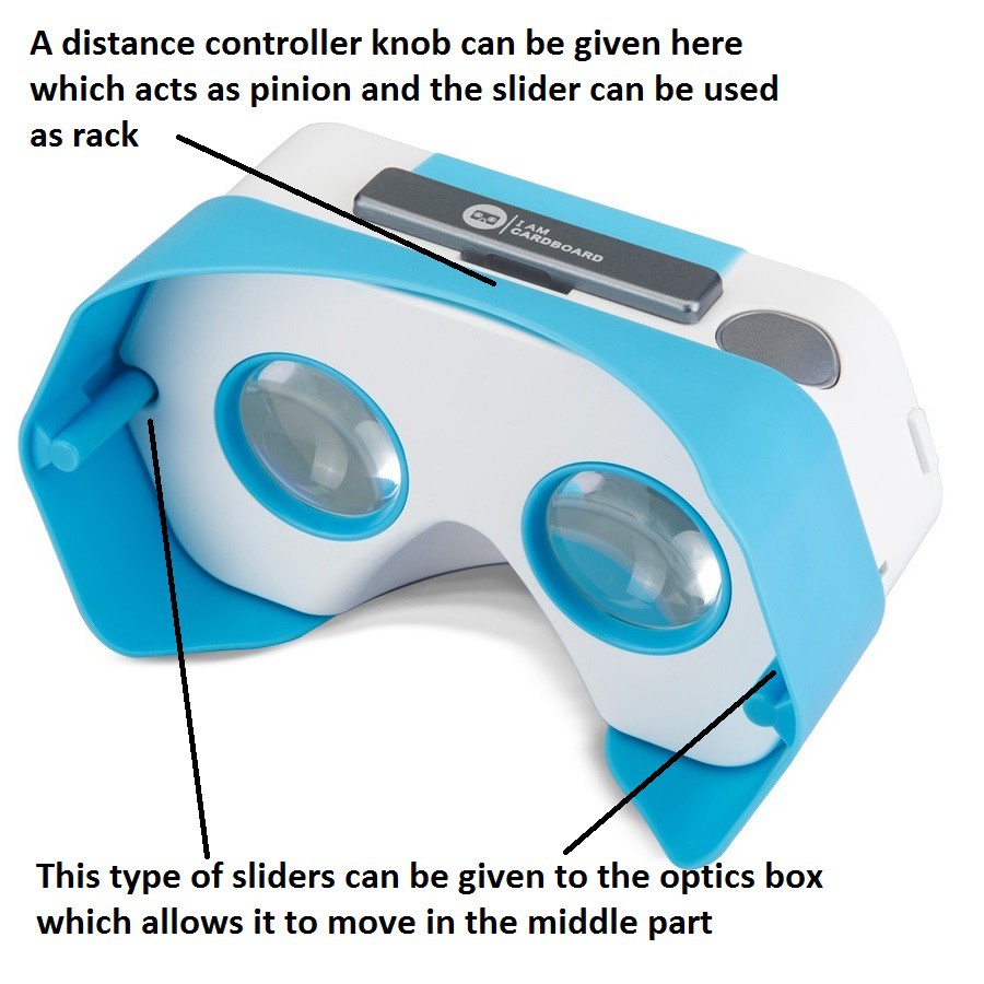 Open Indirect Ophthalmoscope Hackaday.io