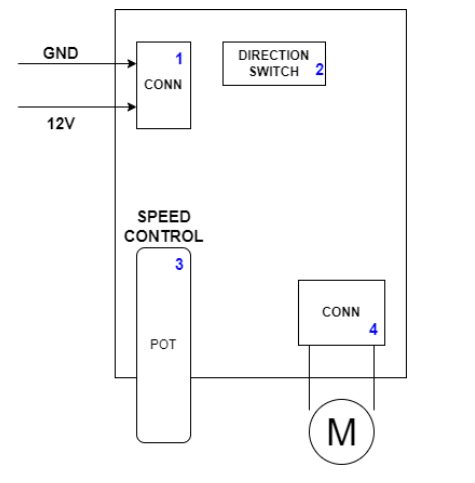Control Direction of DC Motor: H-Bridge Driver PCB | Hackaday.io