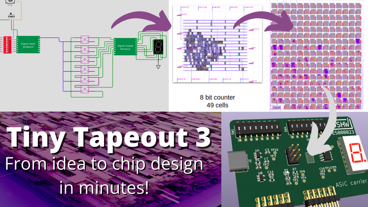 Gallery Tiny Tapeout Hackaday.io
