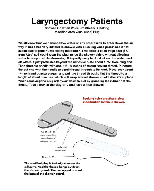 Gallery Laryngectomy Patients Shower Aid Hackaday.io