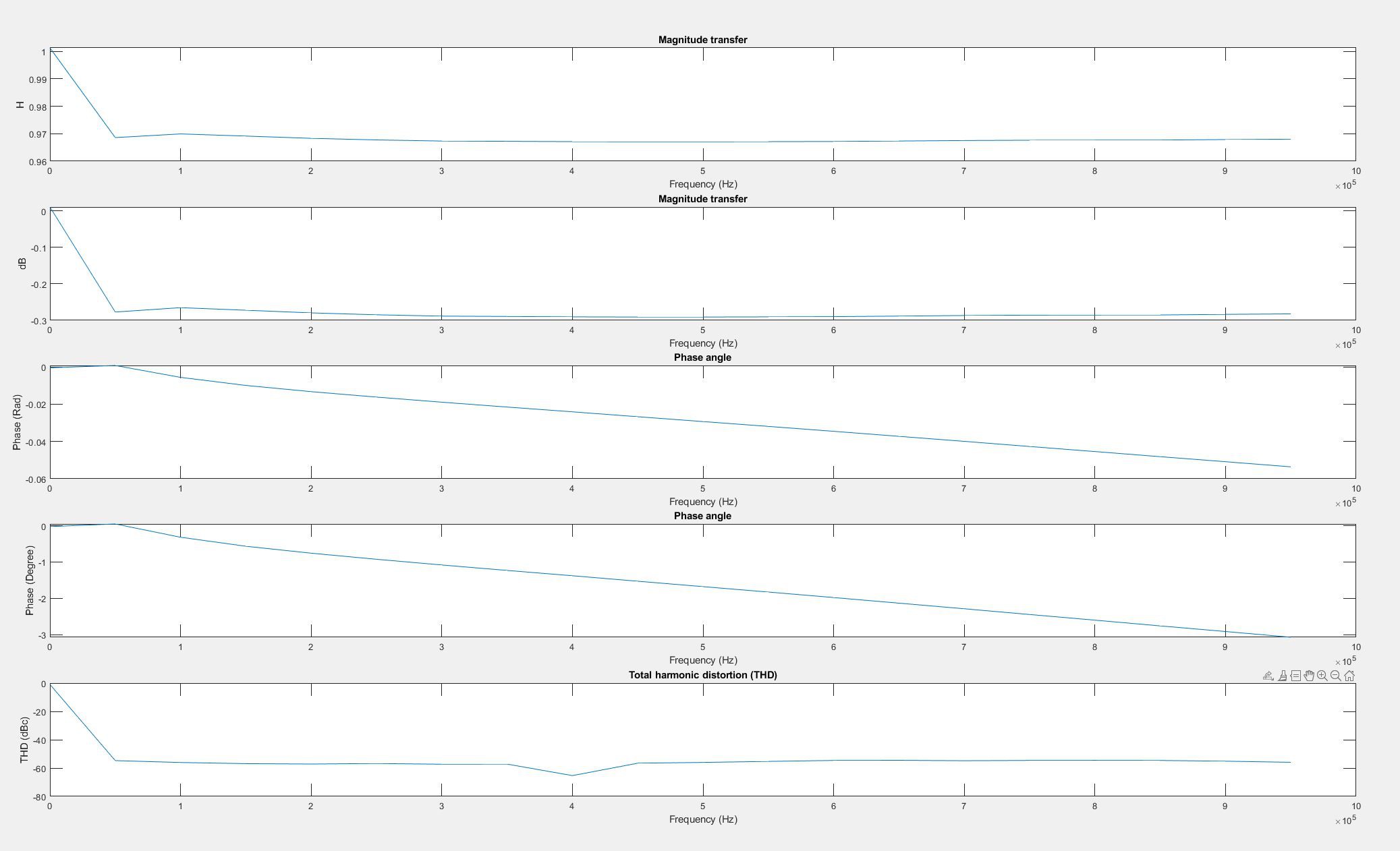 Battery powered differential probe | Details | Hackaday.io