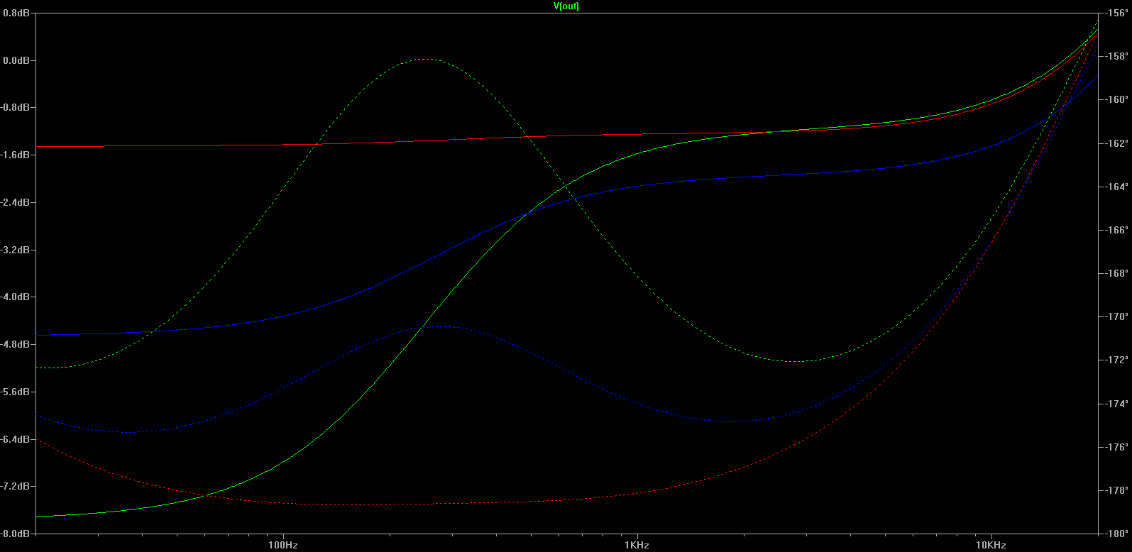 Total Harmonic Destruction Distortion FX Hackaday.io