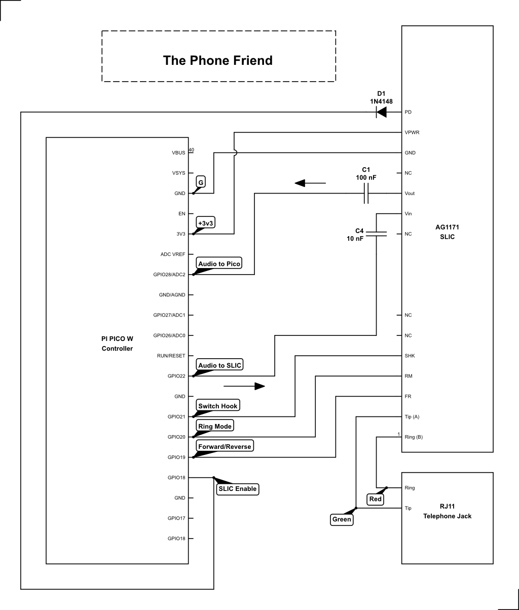 Wiring the AG1171 to the Pi Pico W | Details | Hackaday.io