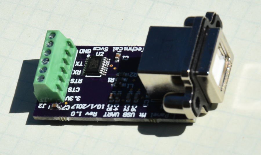 Gallery Panel Mount USB UART Hackaday.io