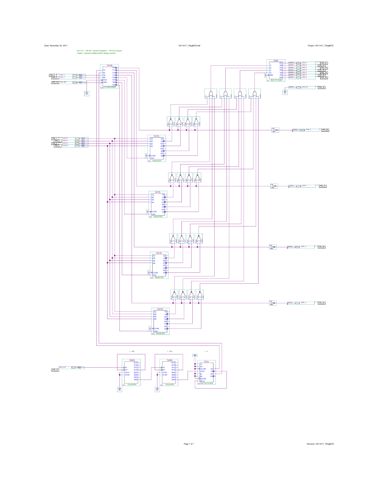 [DIAGRAM] Block Diagram Quartus 2