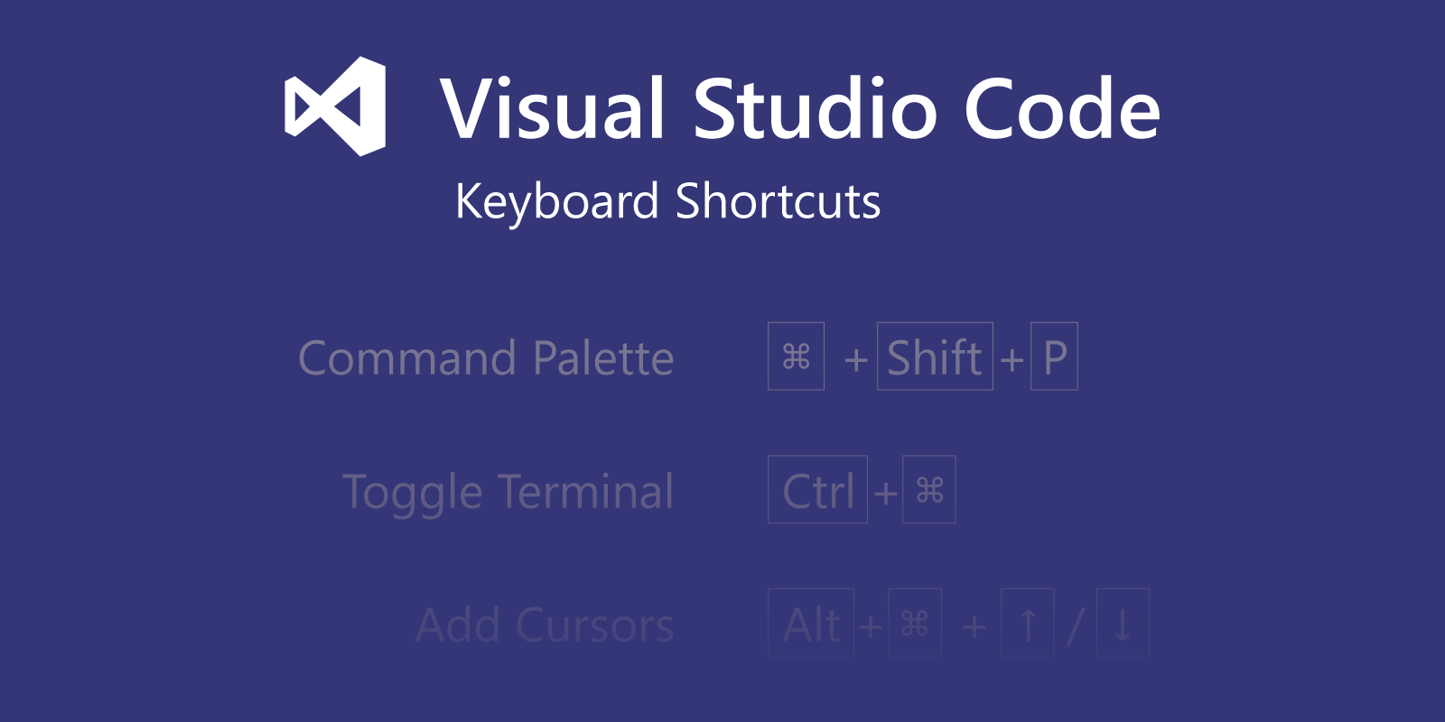Vs code match visual studio shortcuts mentaldase