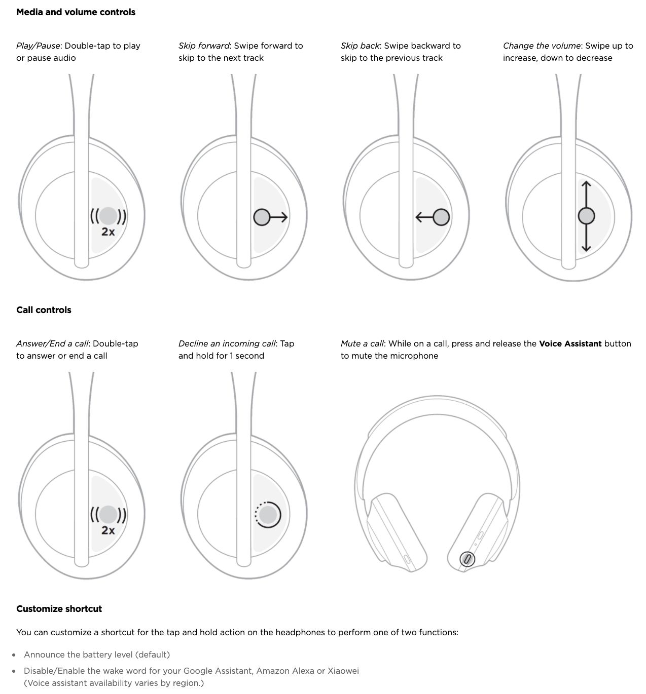 Bose 700 Controls: The Ultimate Cheat Sheet Headphonesty, 55% OFF