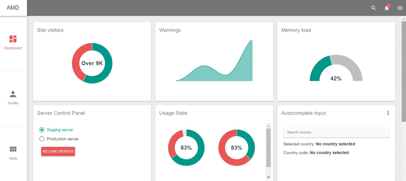 10 Cool Angular Material Admin Dashboard Templates