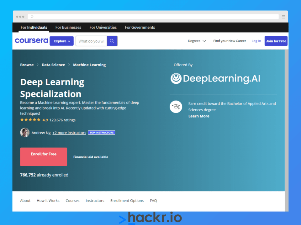 17 Best Deep Learning Courses Online in 2024 [Free + Paid]
