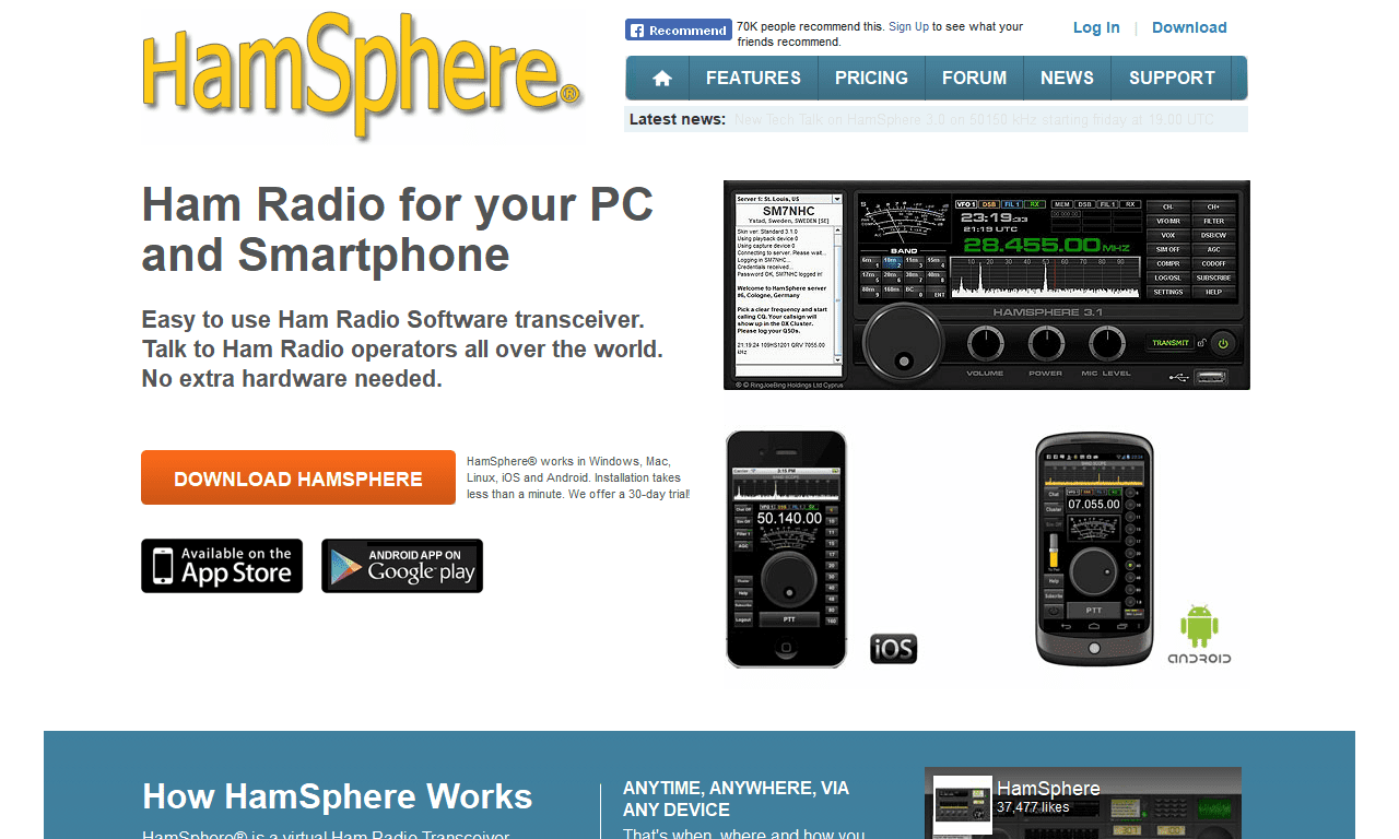 Virtual Transceiver Ham Radio Stop Amateur Radio Directory