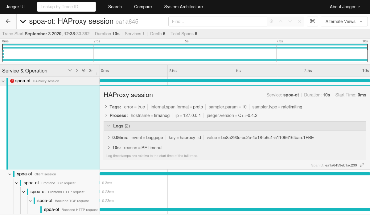 Print Proxy Download