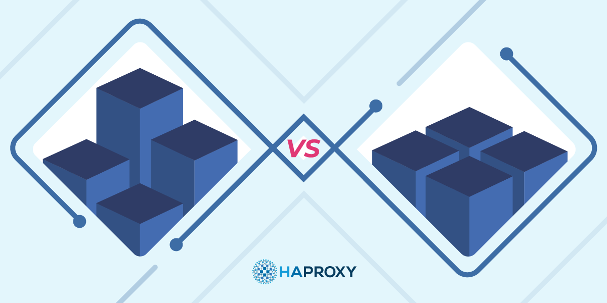 Fundamentals Load Balancing and the Right Distribution Algorithm for You HAProxy Technologies