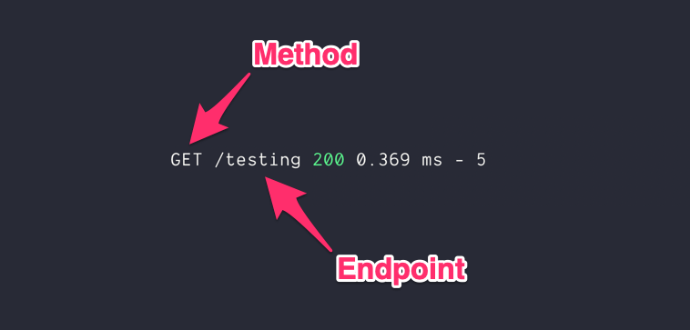 Three useful Express middleware Hashnode
