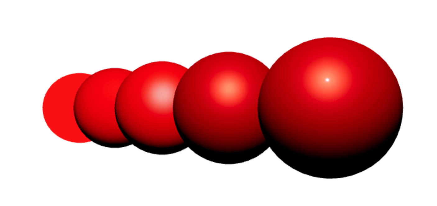 Materials in reactthreefiber