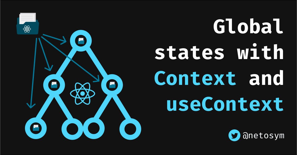 Manage global states with Context API and useContext