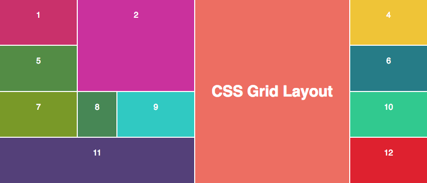 CssGrid Layout