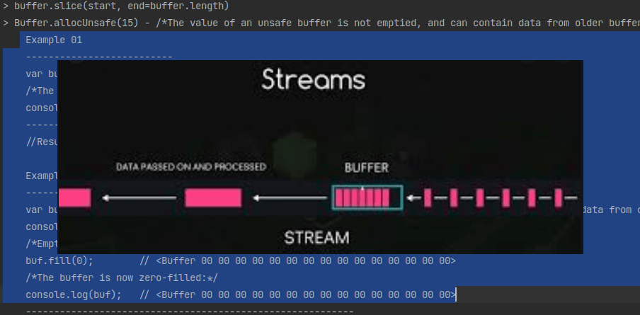 Node.jsBlog04 Buffers What is uninitialized buffer and which buffer class method basically