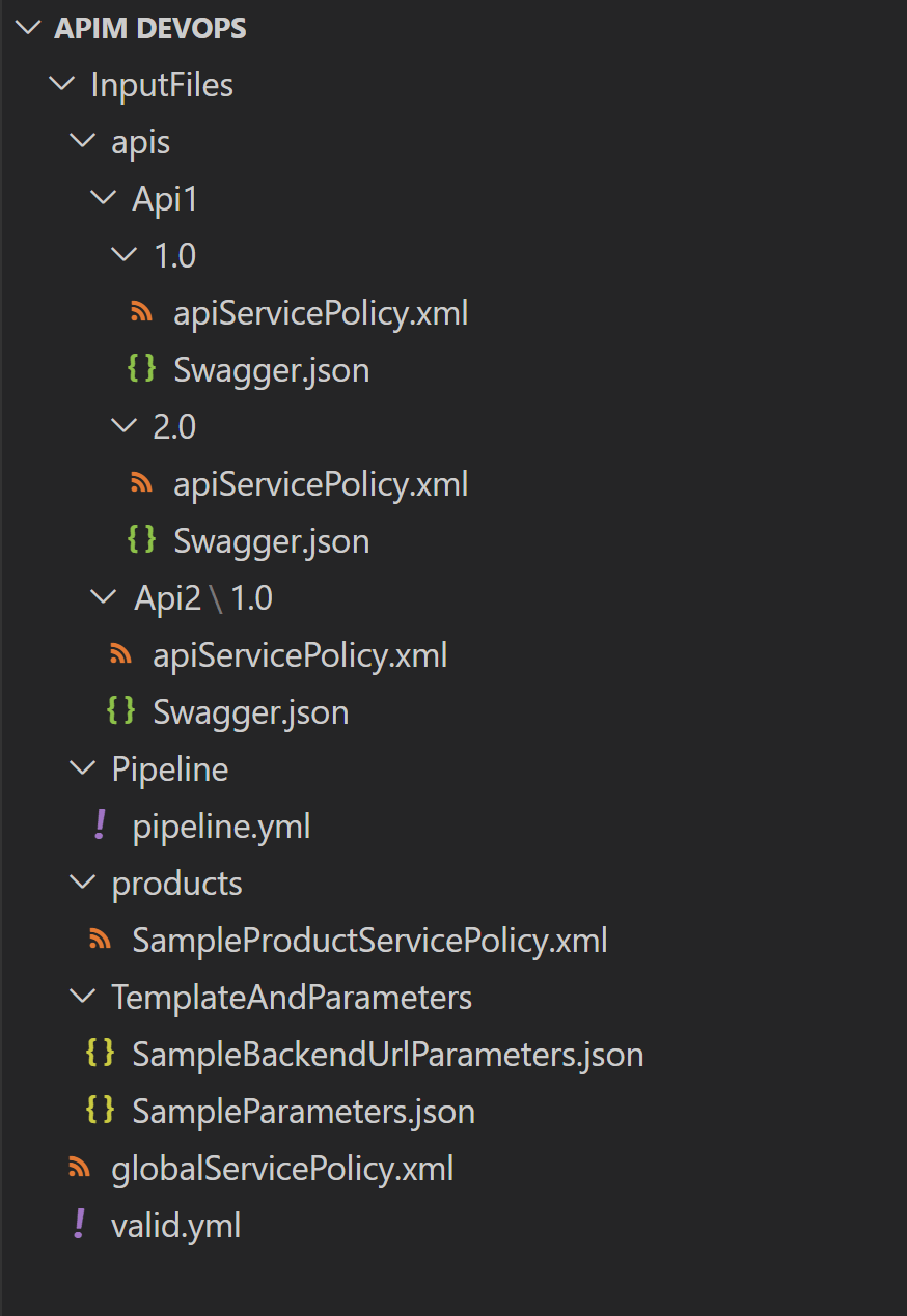 Azure API Management Devops CICD Pipeline using ARM templates and Yaml