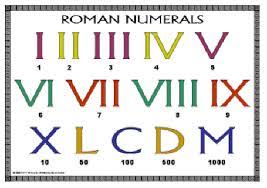 RomanNumeral to Decimal Converter