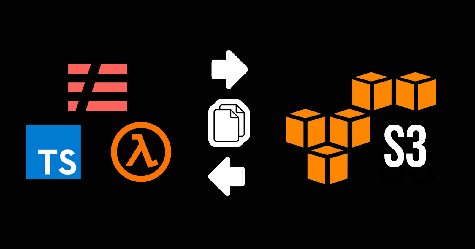 How to fetch and update S3 files with AWS Lambda, Serverless Framework