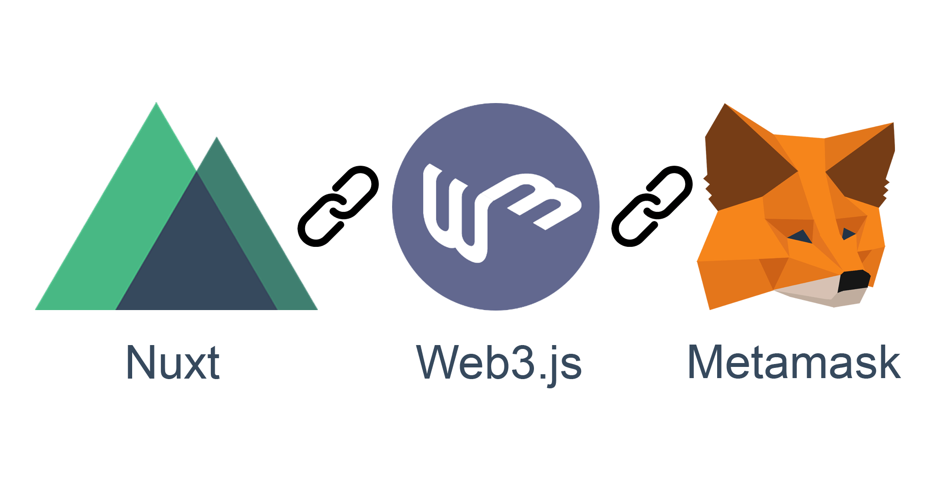 Connect to Nuxt.js with Ethereum using Metamask and 3.js