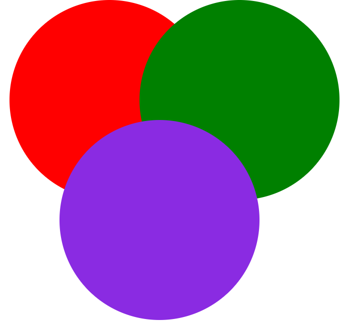 opacity in css everything you need to know