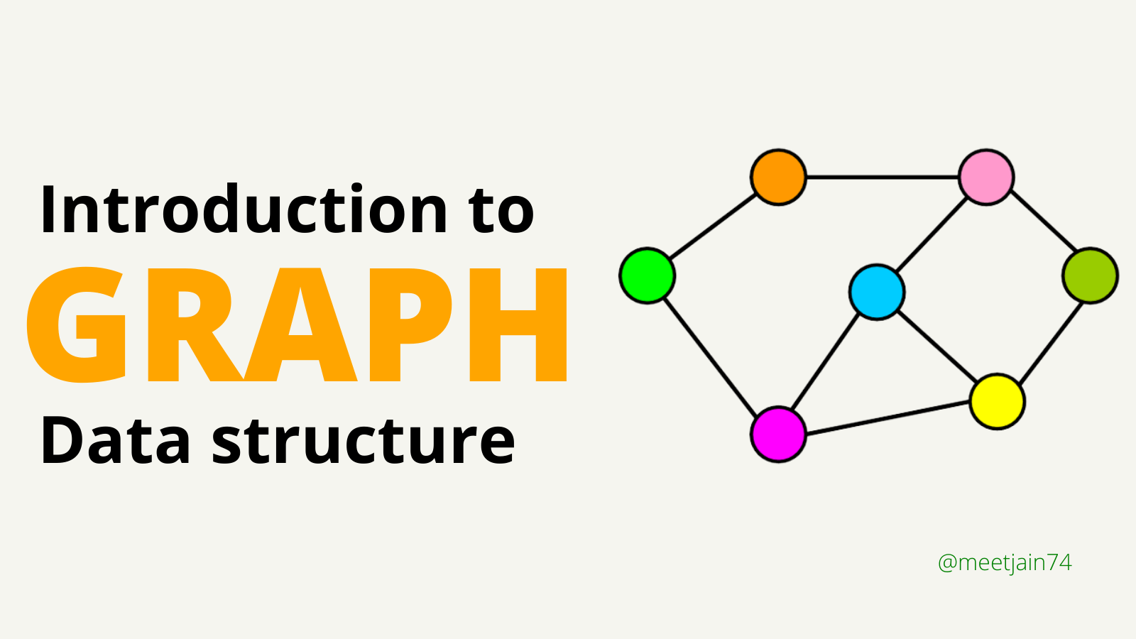 Introduction to Graph data structure
