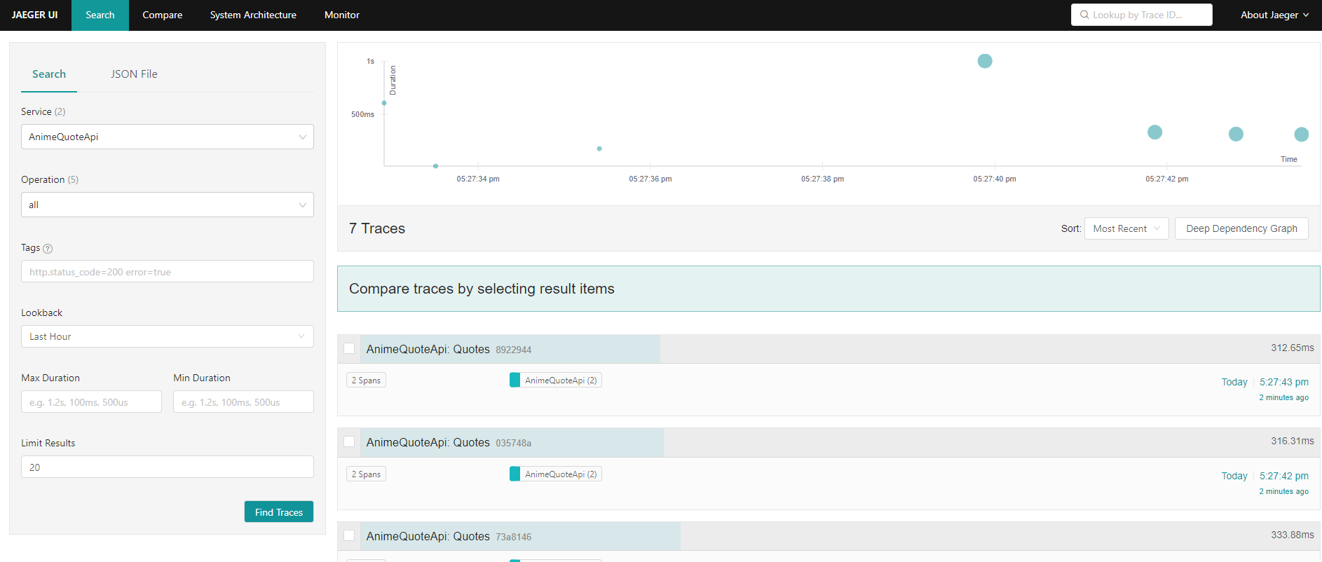 OpenTelemetry Collector: A Friendly Guide for Devs Aspecto