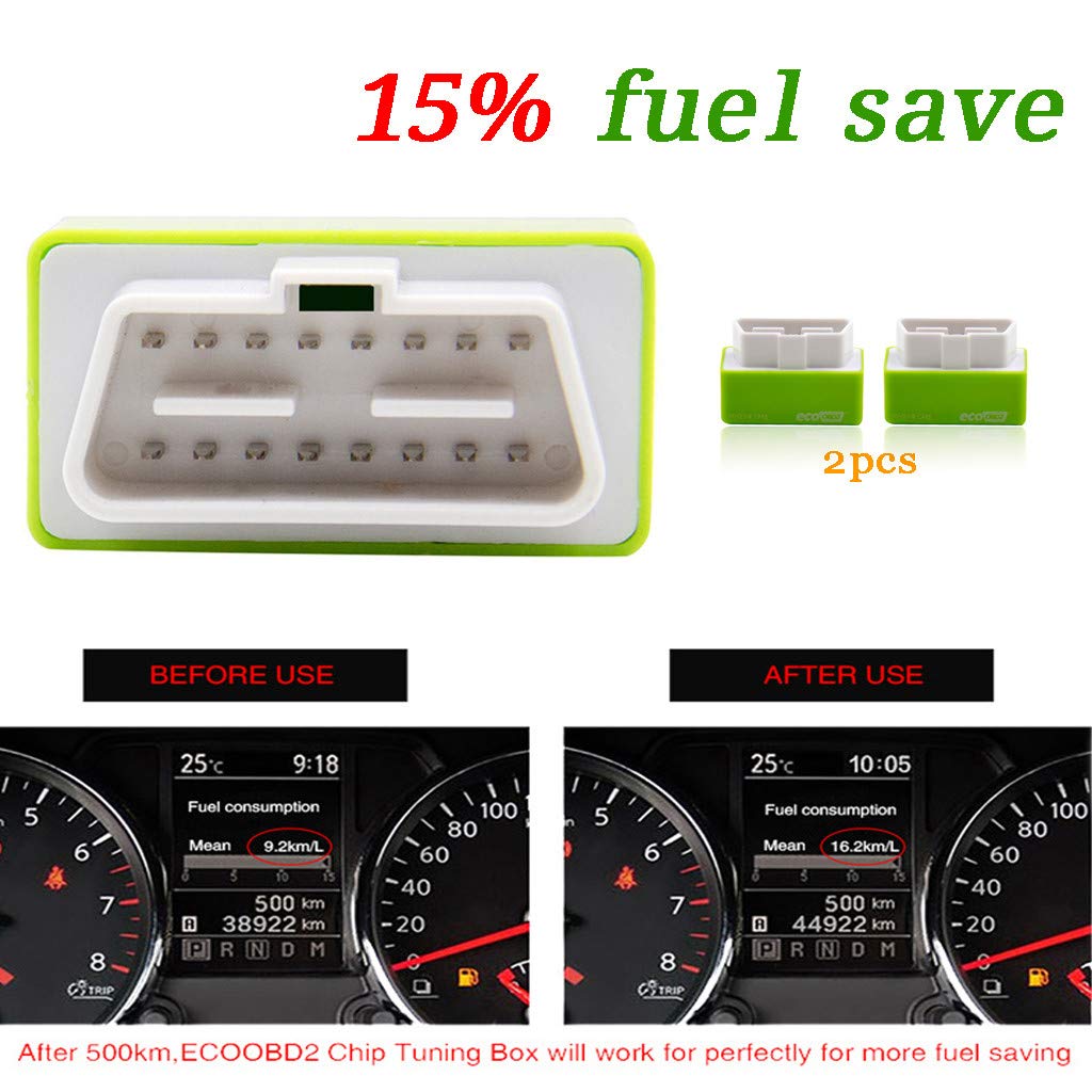 Fuel Save Pro's blog