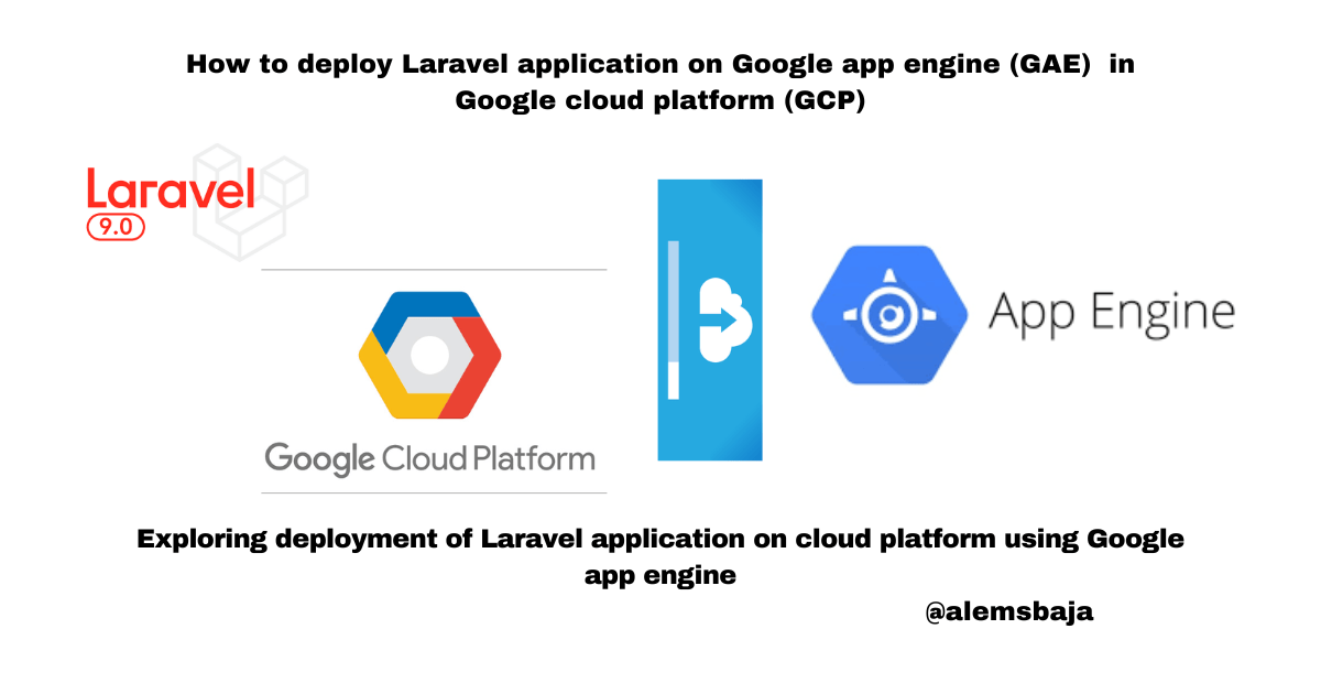 How to deploy a Laravel application on Google app engine (GAE) in