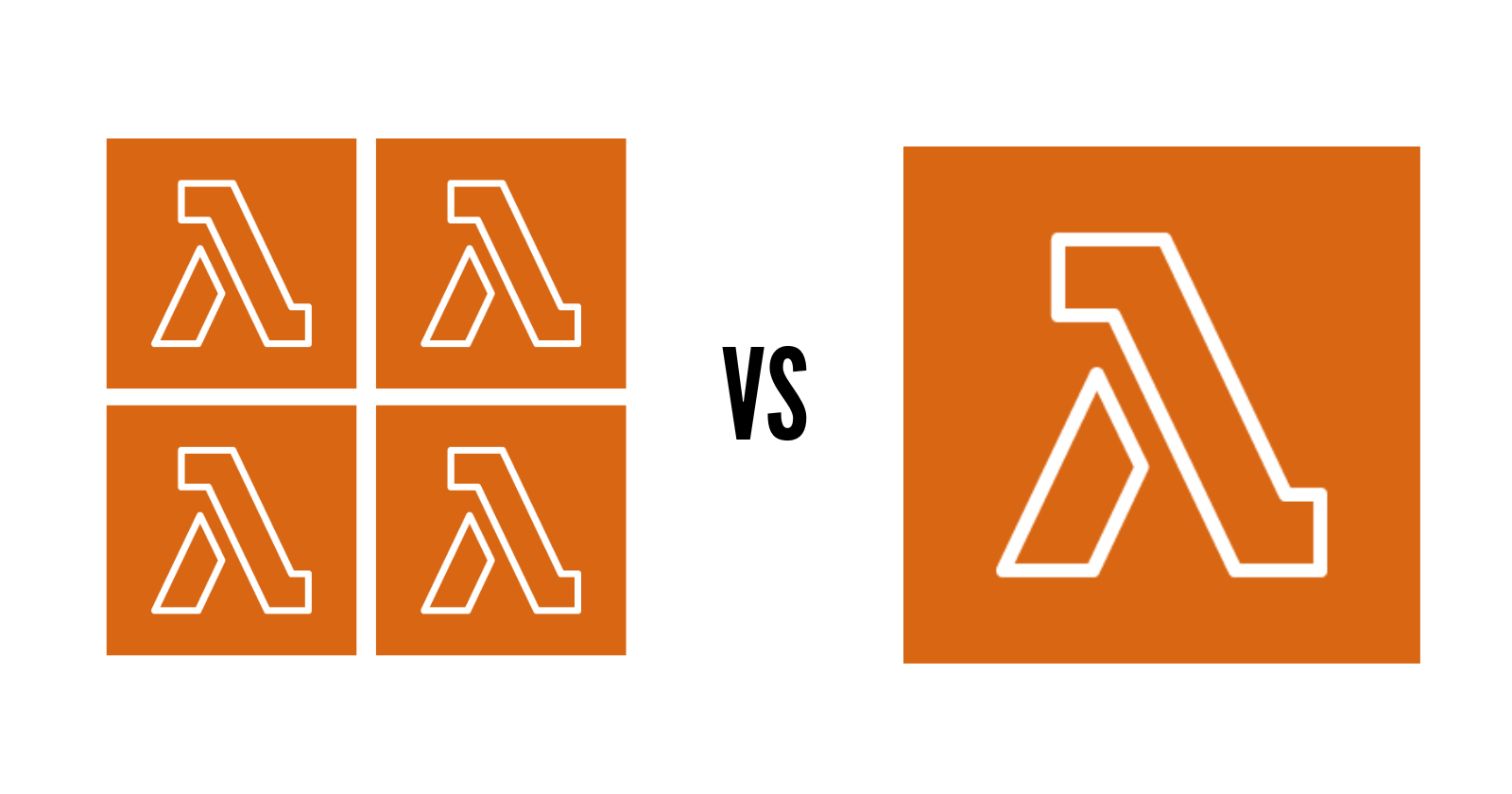 AWS Single Purpose Lambda vs Monolithic Lambda