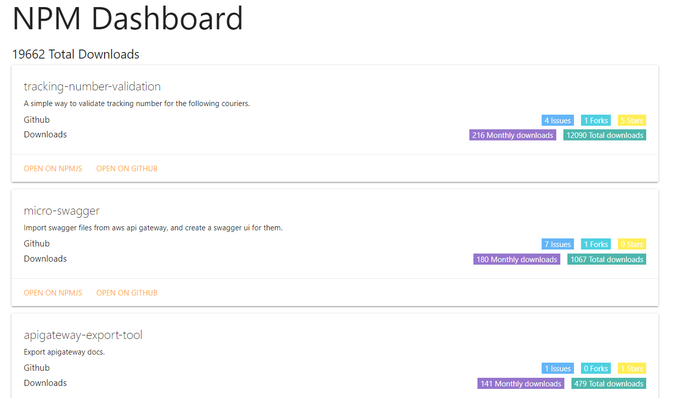 Open Source Dashboard (for js developers)