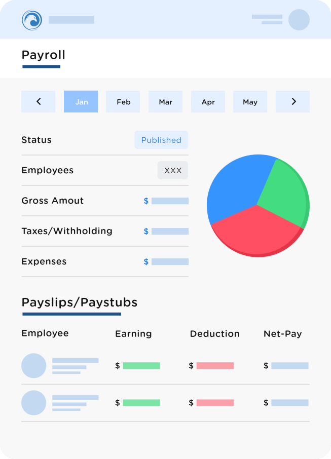 Hawk HR The best, most powerful and easy to use HRIS / HRMS