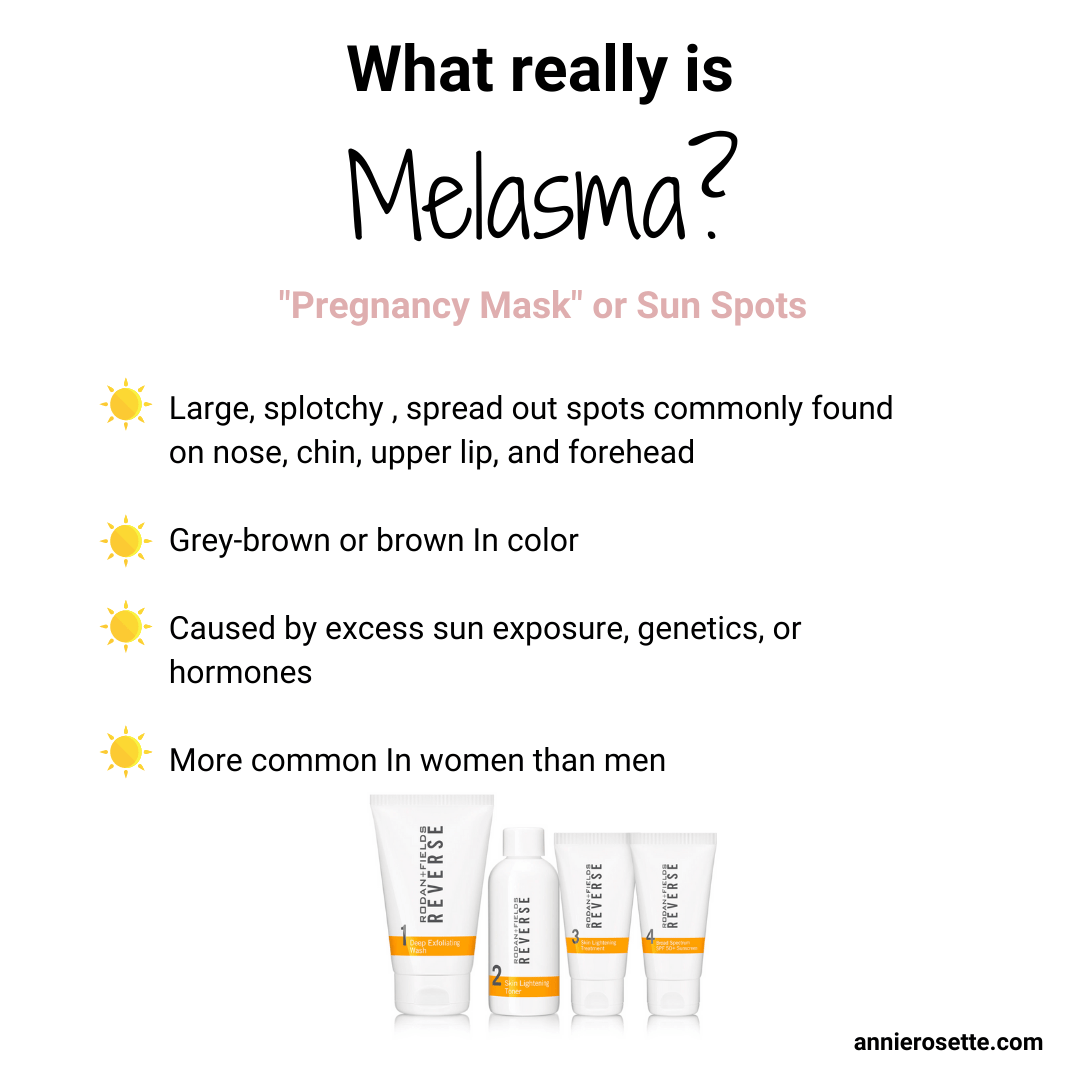 3 Ways To Get Rid Of Skin Discoloration From Birth Control Heidi Salon