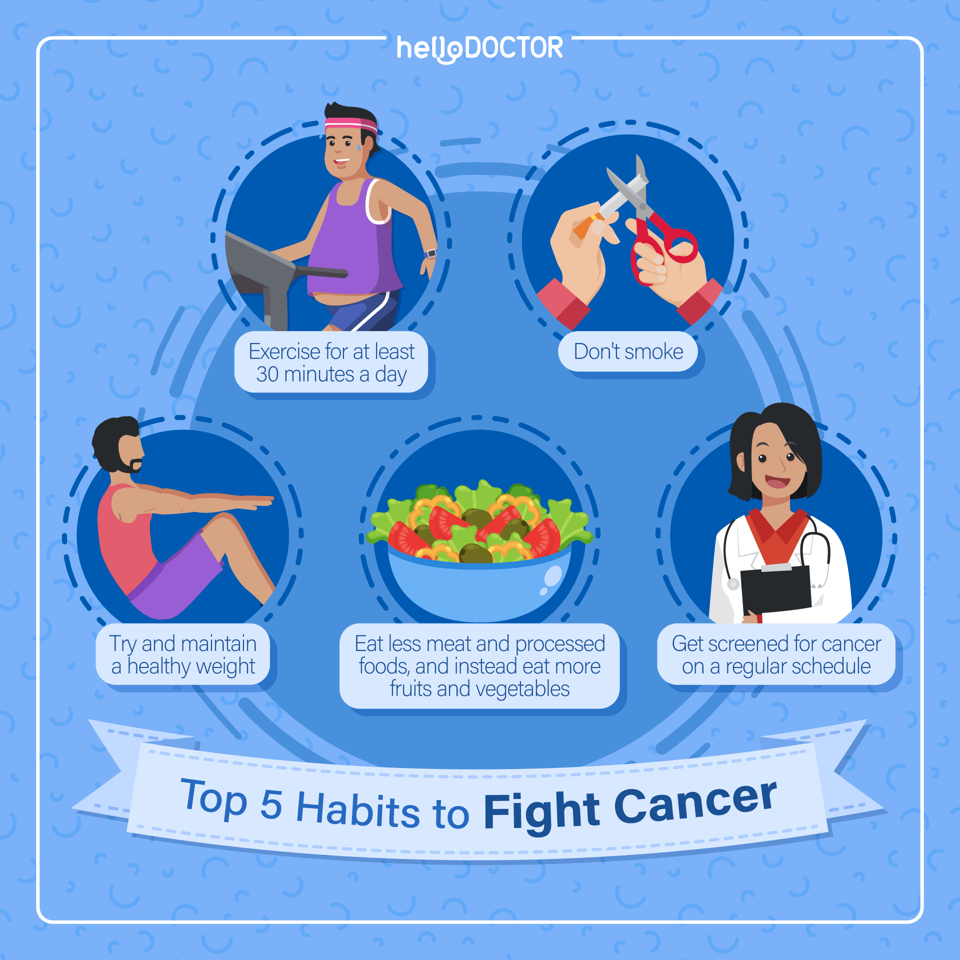 Can Chronic Stress Cause Cancer? Find out Here!