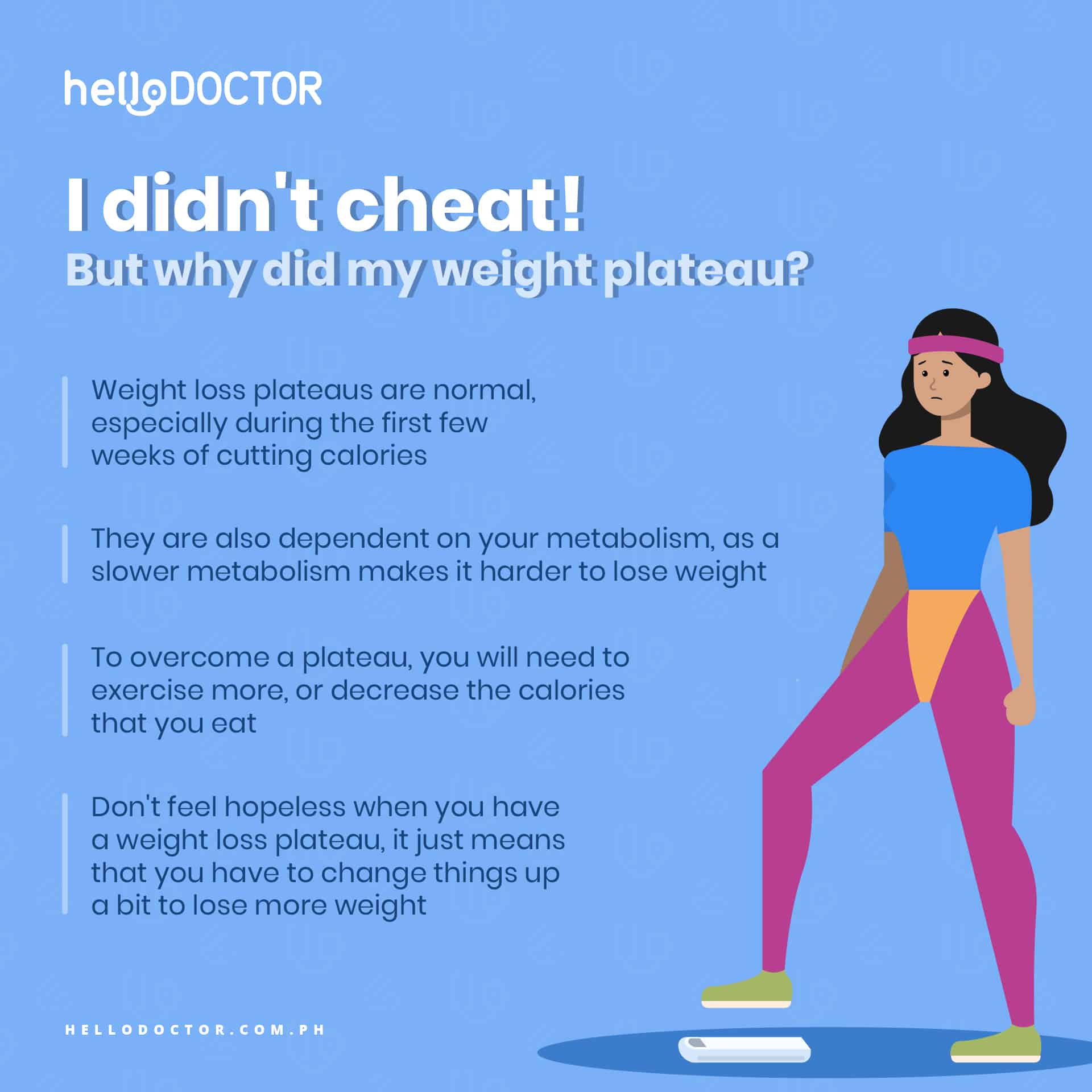 Weight Loss Plateau Calorie Restriction at Cristy Reed blog