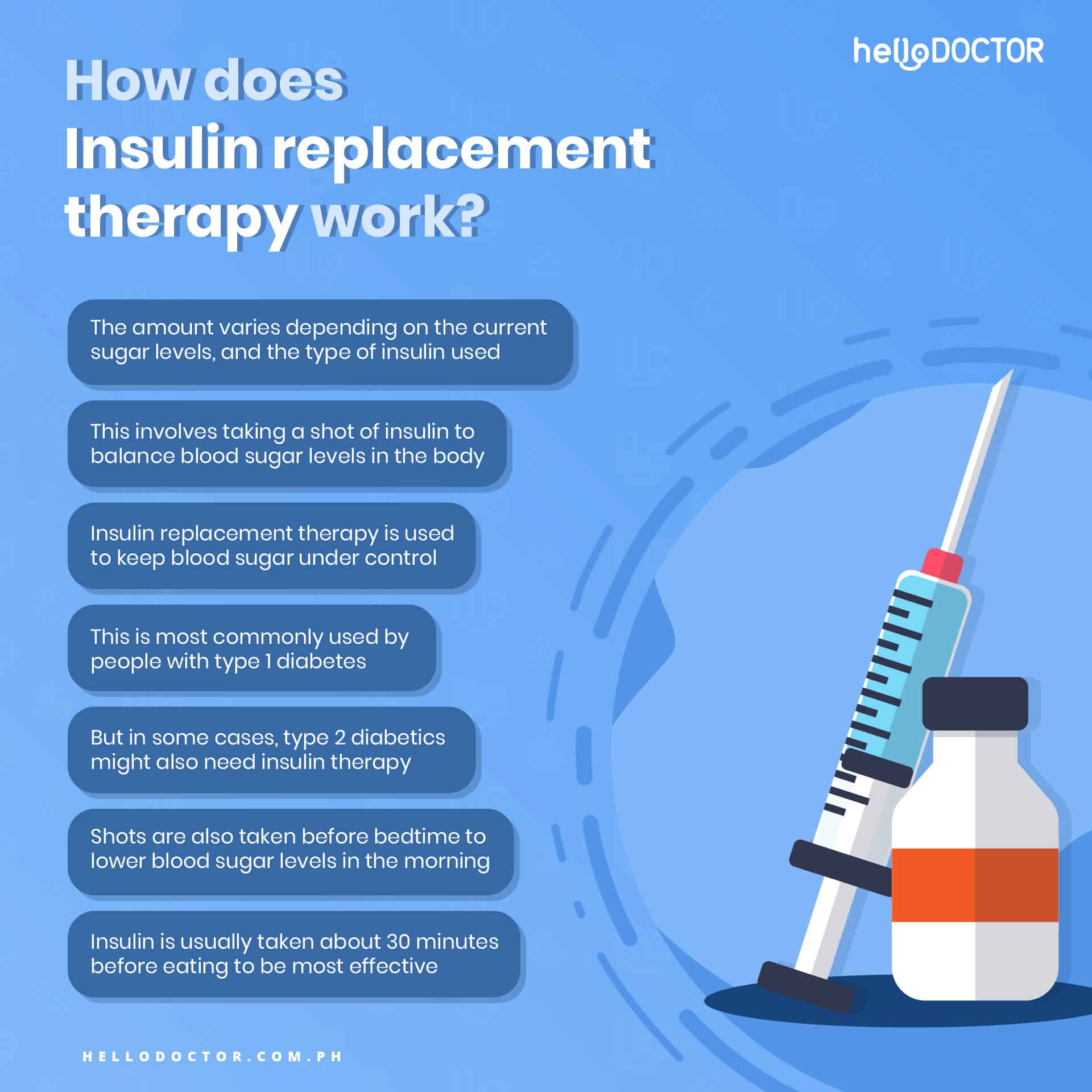 Insulin Replacement Therapy Type 1 Diabetes Hello Doctor