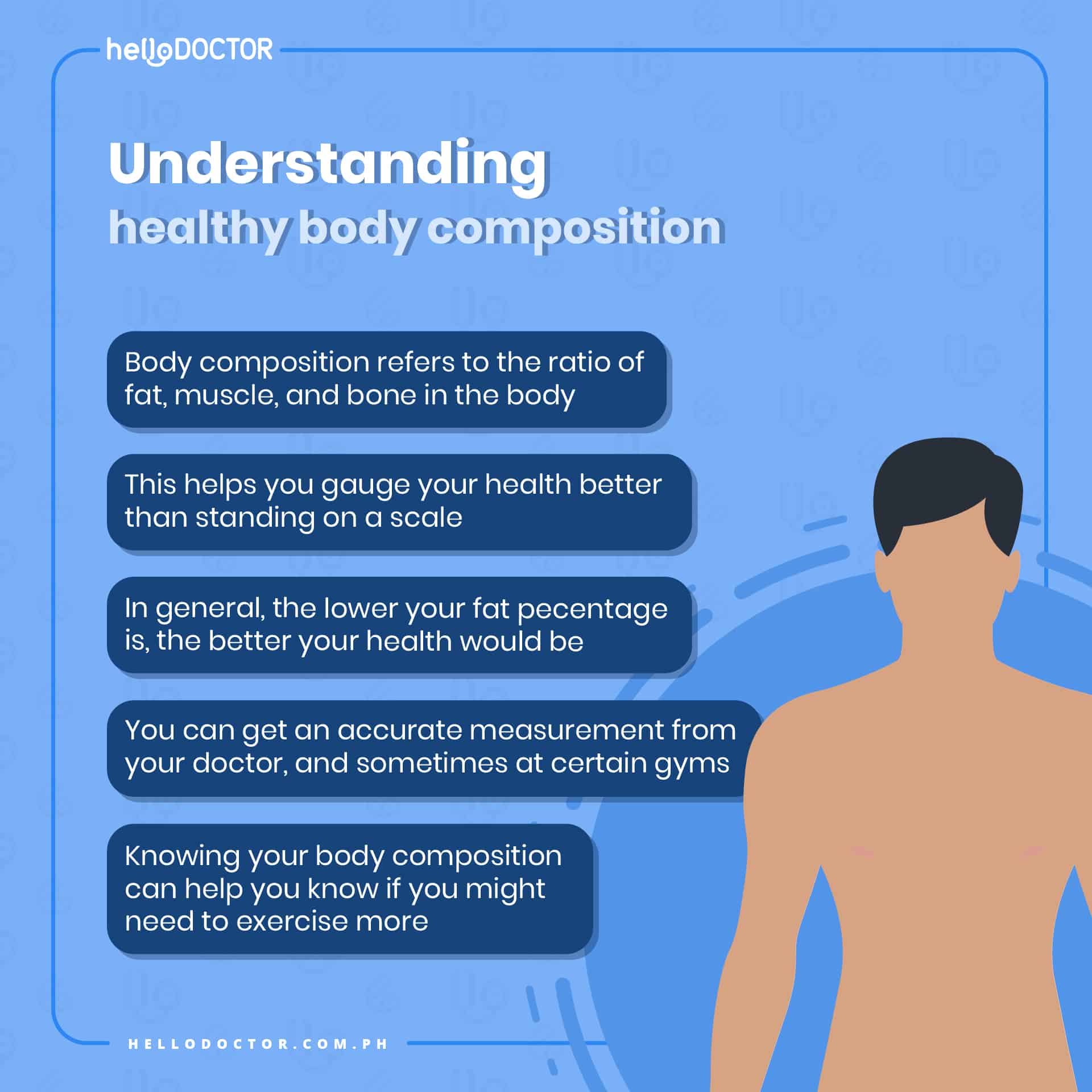 Healthy Body Fat Percentage And Important Facts Hello Doctor