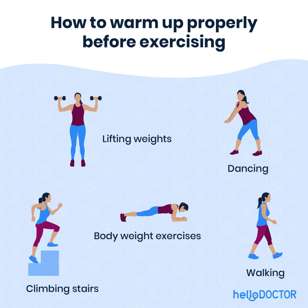 Physical Activity Guidelines For Adults How Much Exercise Do We Need?