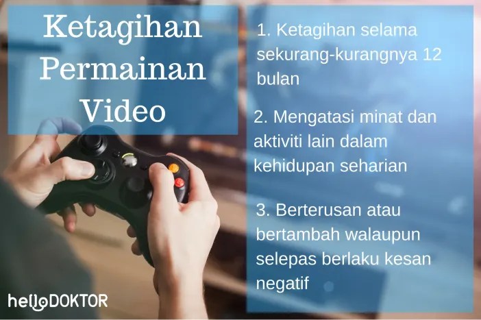 Kesan Permainan Video Boleh Jadi Punca Sindrom De Quervain?